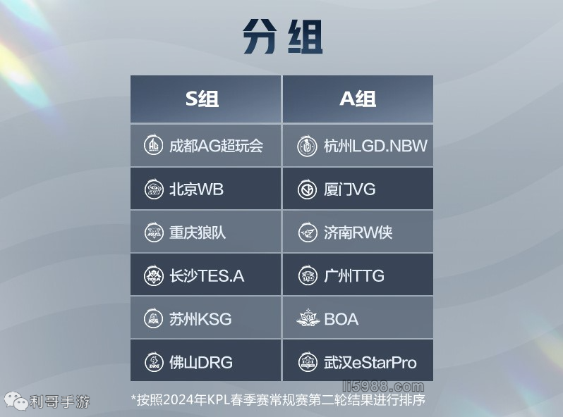 悦动全球的